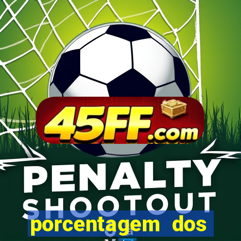 porcentagem dos jogos slots pg